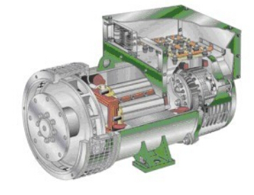 罗平发电机内部结构图
